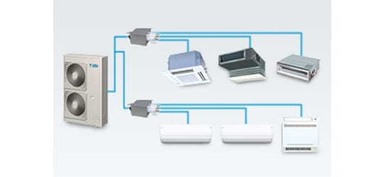 Multi Split System Air Conditioner