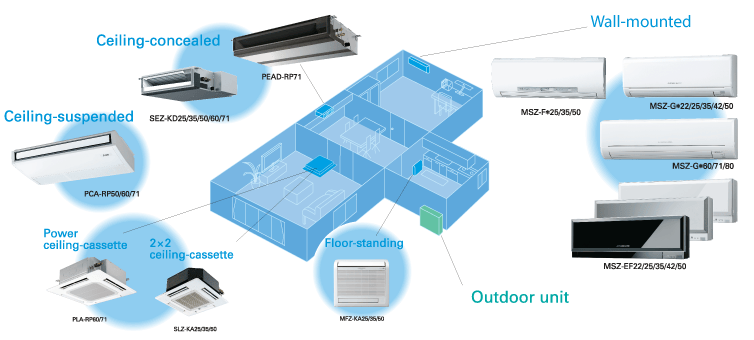 mitsubishi air conditioner multi head