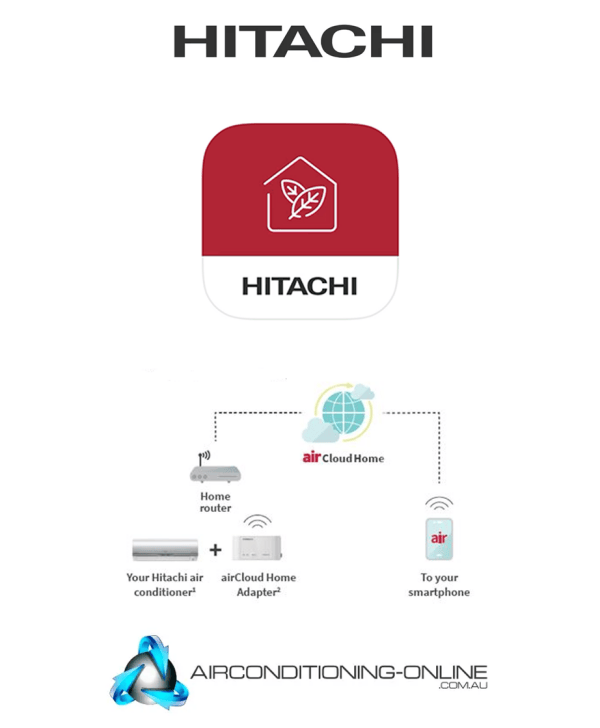 Hitachi WIFI Air Cloud