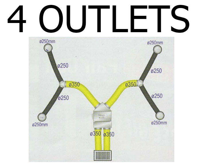 4 outlets