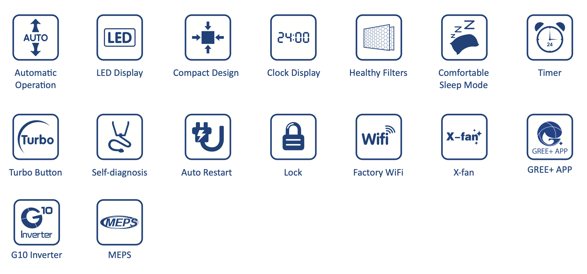 Gree Bora Split System Cooling Only with Built in WIFI